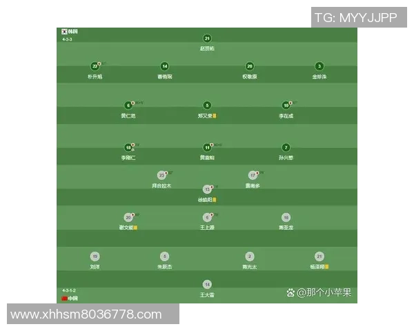 国足世预赛时间安排与赛事前景分析探讨